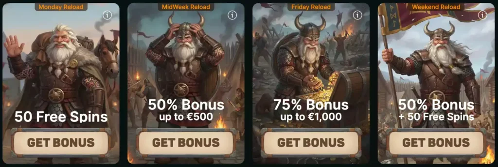 Odin Fortune Ongoing Bonuses